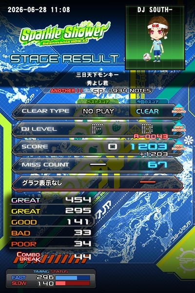 beatmania IIDX 30 RESIDENT