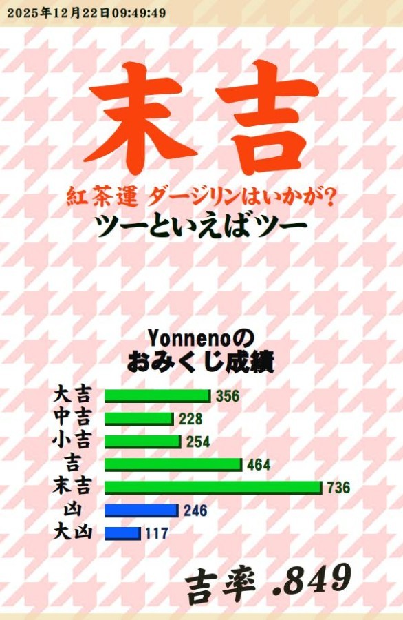 今日のおみくじ！<br />
<a style="text-decoration: none;" href="https://p.eagate.573.jp/gate/e/toomikuji.html?from=article">https://p.eagate.573.jp/gate/e/toomikuji.html?from=article</a>