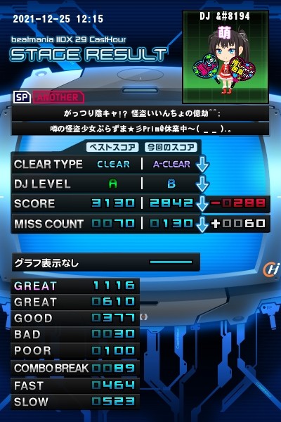 まーさんのe Amusementアプリ投稿詳細 21年12月25日15時53分投稿