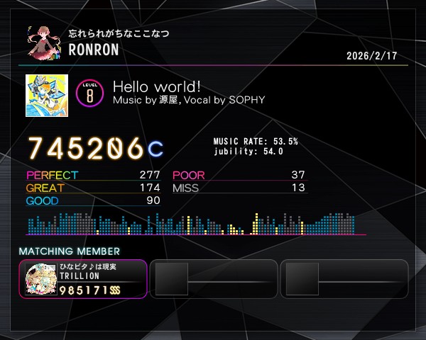 Ryuz☆mucKさんのe-amusementアプリ投稿詳細 2021年05月06日00時19分投稿