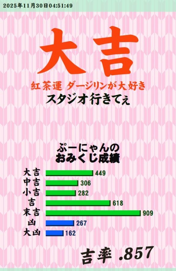 やまだ姉妹とあたしんちさんのe-amusementアプリ投稿詳細 2025年11月30