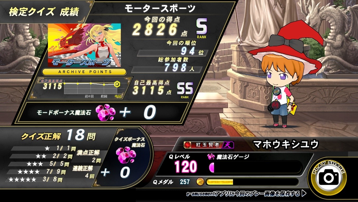 ω・｀)さんのe-amusementアプリ投稿詳細 2024年07月21日11時24分投稿