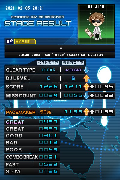 慈猿さんのe Amusementアプリ投稿詳細 21年02月05日時38分投稿