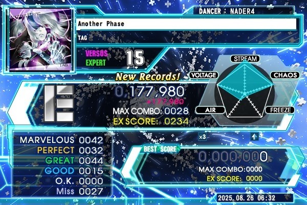DanceDanceRevolution WORLD