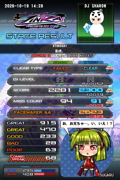 beatmania IIDX 25 CANNON BALLERS