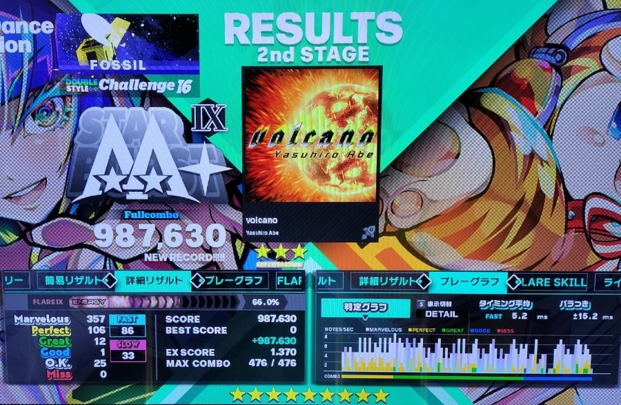DanceDanceRevolution WORLD