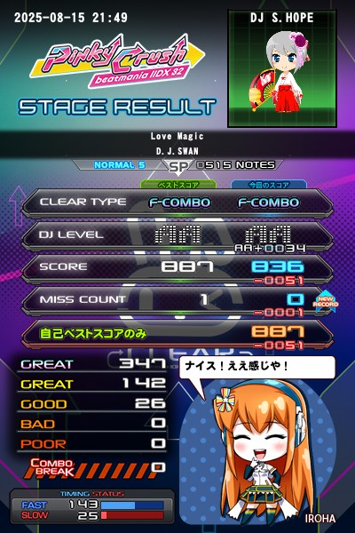 beatmania IIDX エフェクトパネル　※ジャンク扱い beatmania IIDX エフェクトパネル ※ジャンク扱い