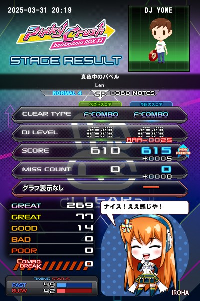 beatmaniaIIDX カード25枚セット　エントリーカード　ビートマニア m67864546098_1.jpg?1713667800