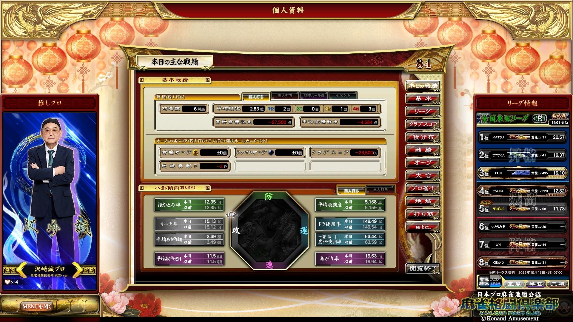 スーパーリアル麻雀　ファンクラブ会報　P's CLUB 1〜22全セット スーパーリアル麻雀 ファンクラブ会報 P's CLUB 1〜22全セット P's