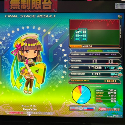 beatmania IIDX 26 Rootage