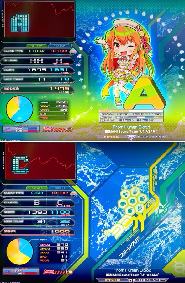 beatmania IIDX 33 Sparkle Shower」タグの最新投稿