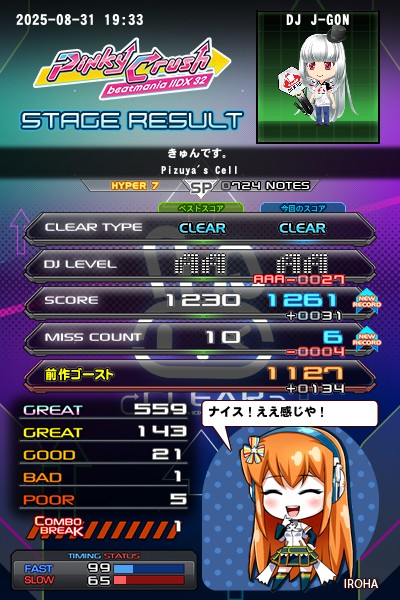beatmania IIDX 28 BISTROVER