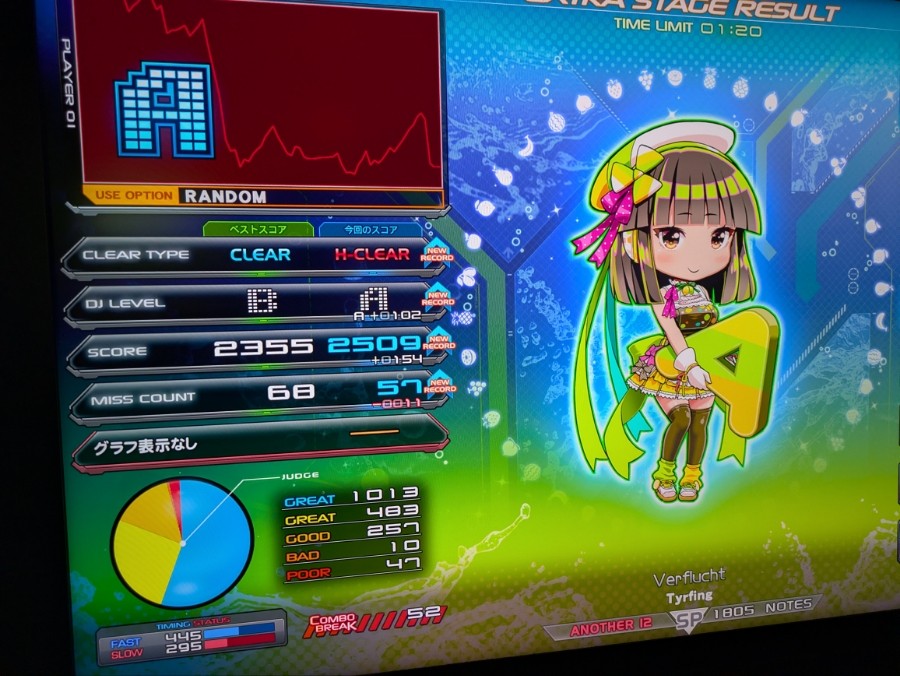 beatmania IIDX 26 Rootage