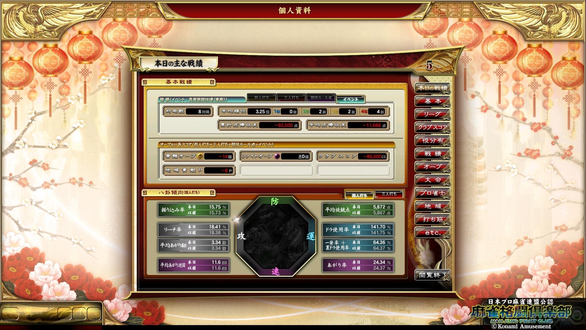 麻雀格闘倶楽部　限定KONAMI e-amusement pass Amazon | 麻雀ファイトガール 高宮まり Mリーグ e-amusement