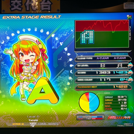 beatmania IIDX 27 HEROIC VERSE