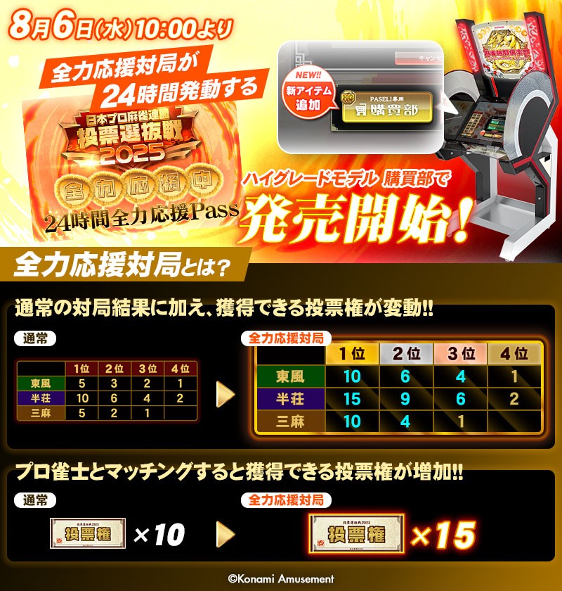 公式アカウント「麻雀格闘倶楽部公式」さんの投稿一覧 | e
