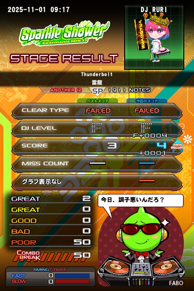 beatmania IIDX 25 CANNON BALLERS