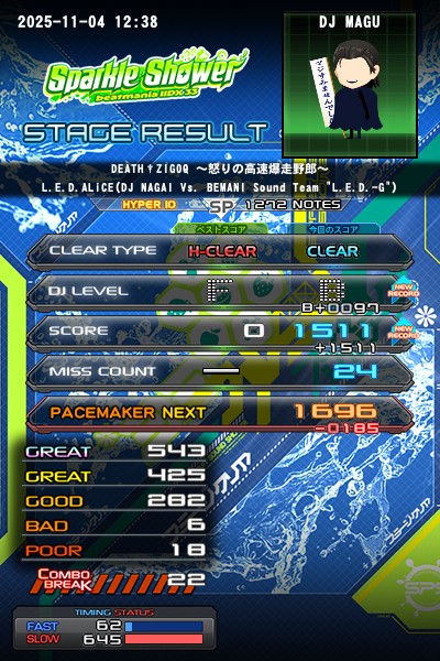 Beatmania 5th mix　ランキング入賞者用の盾 Beatmania 5th mix ランキング入賞者用の盾
