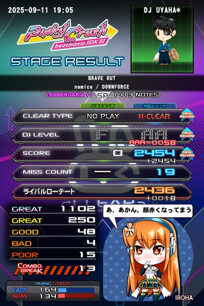 beatmania IIDX 25 CANNON BALLERS