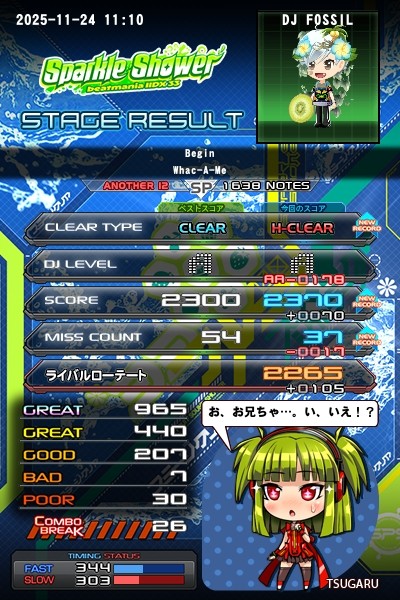 beatmania IIDX 28 BISTROVER