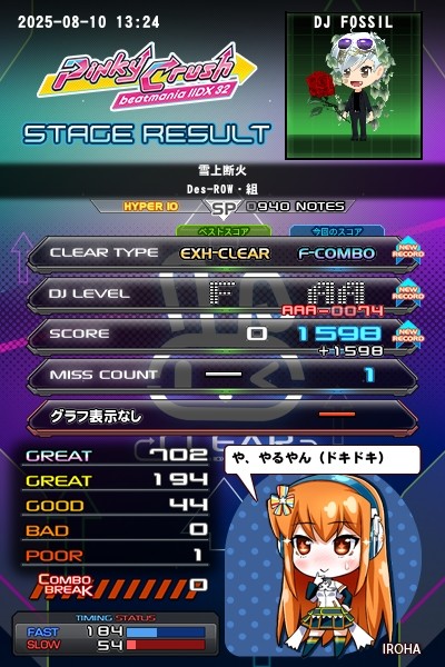 beatmania IIDX 2nd style アーケード パネル 看板 弐寺 アーケードゲームを自宅に置くのはお得？「BEATMANIA 2DX」編