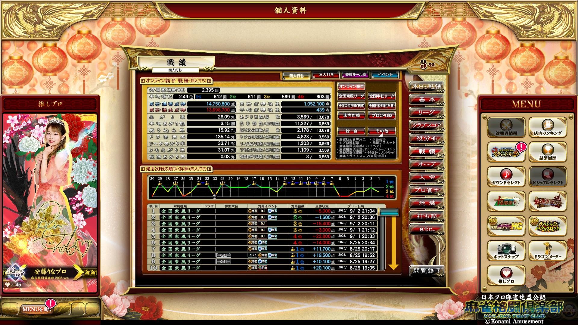 麻雀格闘倶楽部 Extreme