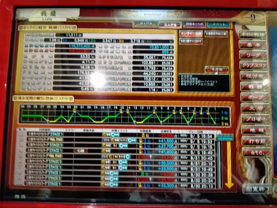 麻雀格闘倶楽部HGコナステ対応タッチペン　誘導繊維質タイプオーダーページです 麻雀格闘倶楽部ハイグレードモデル専用タッチペン2本セット