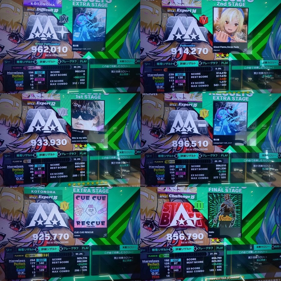 DanceDanceRevolution WORLD