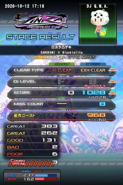 YSCC HIROSHIさんのe-amusementアプリ投稿詳細 2026年10月
