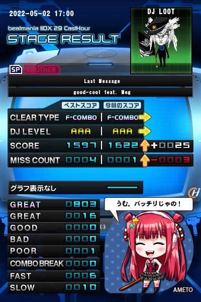 Lootさんのe Amusementアプリ投稿詳細 22年05月02日17時53分投稿