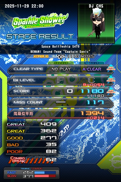 beatmania IIDX 25 CANNON BALLERS