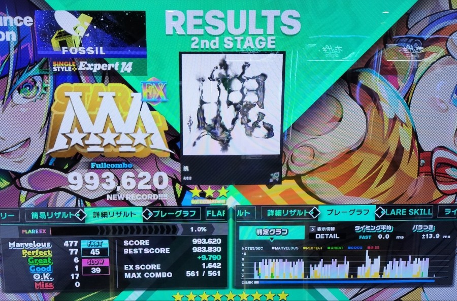 DanceDanceRevolution WORLD