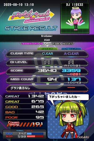 beatmania IIDX 2nd style アーケード パネル 看板 弐寺 beatmania IIDX 2nd style アーケード パネル 看板 弐寺 - メルカリ