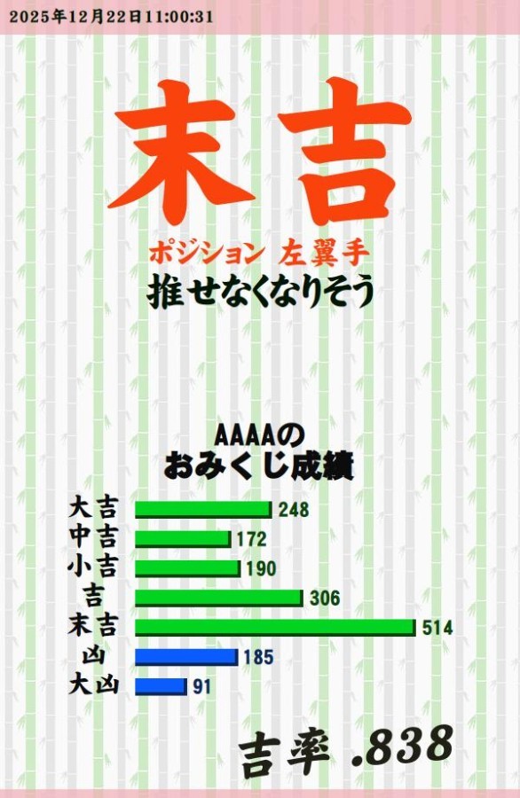 今日のおみくじ！<br />
<a style="text-decoration: none;" href="https://p.eagate.573.jp/gate/e/toomikuji.html?from=article">https://p.eagate.573.jp/gate/e/toomikuji.html?from=article</a>