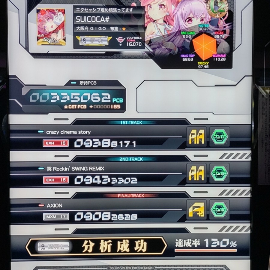 SOUND VOLTEX VIVID WAVE