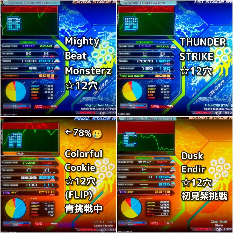 beatmania IIDX 26 Rootage
