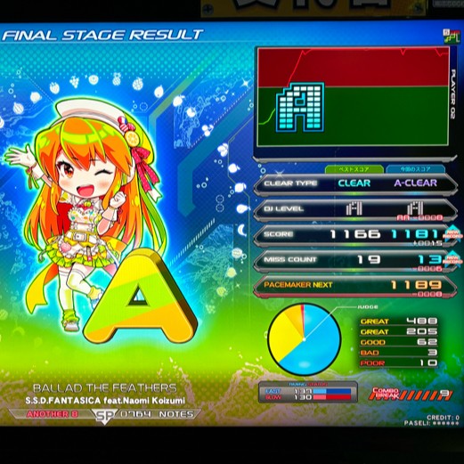 beatmania IIDX 26 Rootage