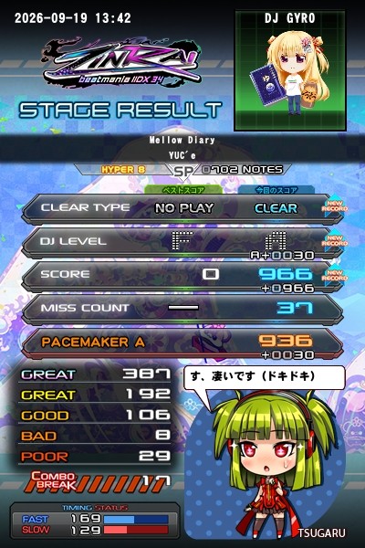 beatmania IIDX 22 PENDUAL
