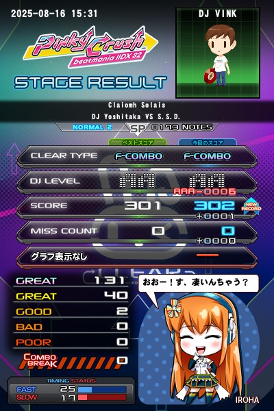 beatmania IIDX 2nd style アーケード パネル 看板 弐寺 beatmania IIDX 2nd style アーケード パネル 看板 弐寺 - メルカリ