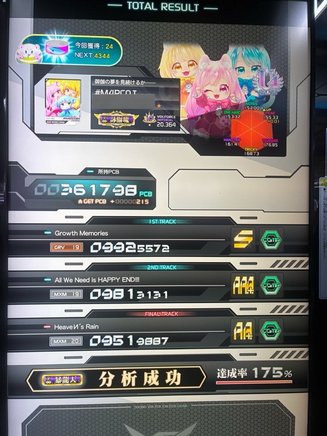 SOUND VOLTEX EXCEED GEAR