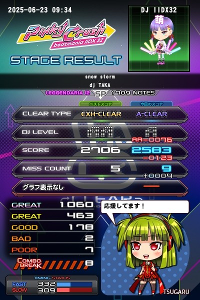 beatmania IIDX 30 RESIDENT | KONAMI コナミアーケードゲーム