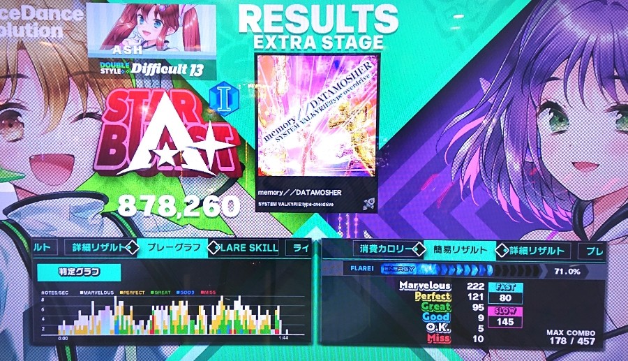 その他 DDR A3 BPL S2  e-amusement pass Konami E-Amusement Pass - Amusement IC Card – DDRPad.com