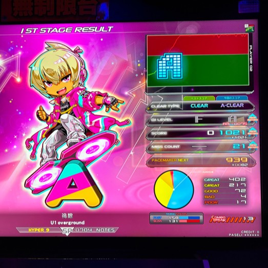 【即購入可】弐寺 Cast Hour 販促ポスター クリア加工 公式】「beatmania IIDX 29 CastHour」プロモーションムービー
