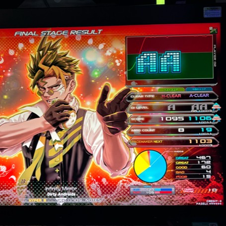 beatmania IIDX 25 CANNON BALLERS