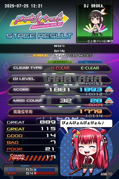 beatmania IIDX 29 CastHour