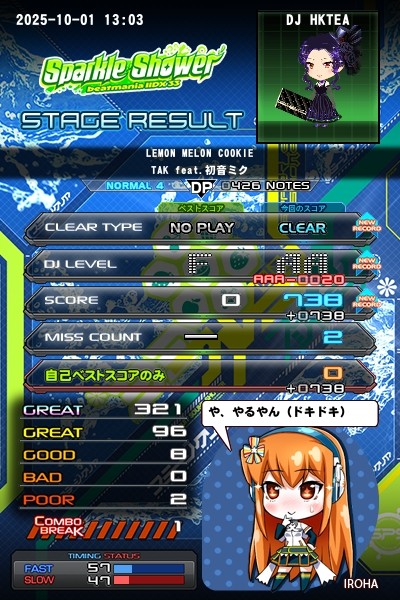 beatmania IIDX 28 BISTROVER 正規フル装飾キット一式 beatmania IIDX 28 BISTROVER 正規フル装飾キット一式