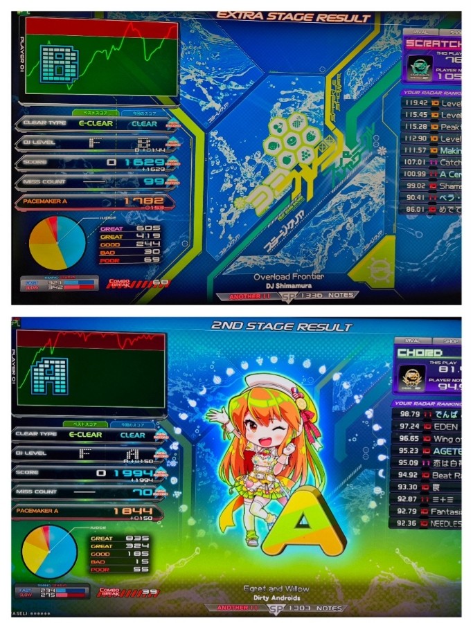 beatmania IIDX 28 BISTROVER