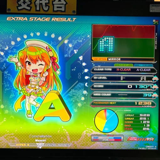 beatmania IIDX 27 HEROIC VERSE