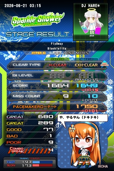 beatmania IIDX 28 BISTROVER