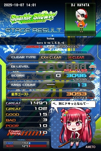 beatmania IIDX 29 CastHour